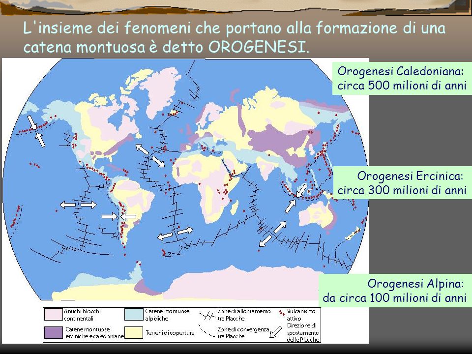 Tettonica delle placche - Scienze della terra - Sapienza