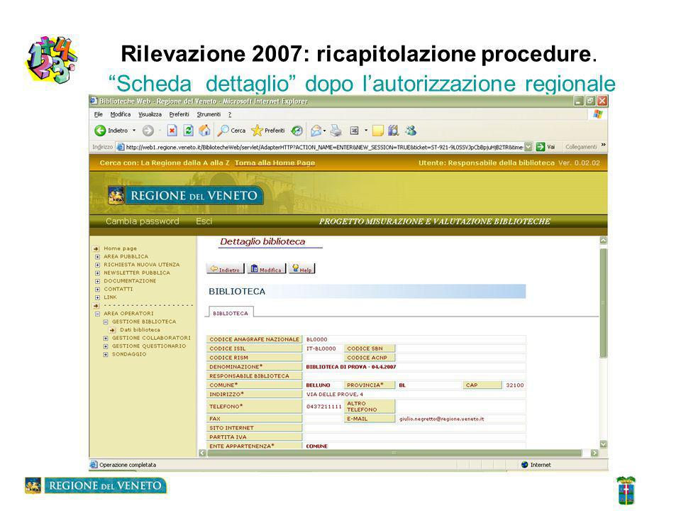 Rilevazione 2007: ricapitolazione procedure. Scheda dettaglio dopo lautorizzazione regionale