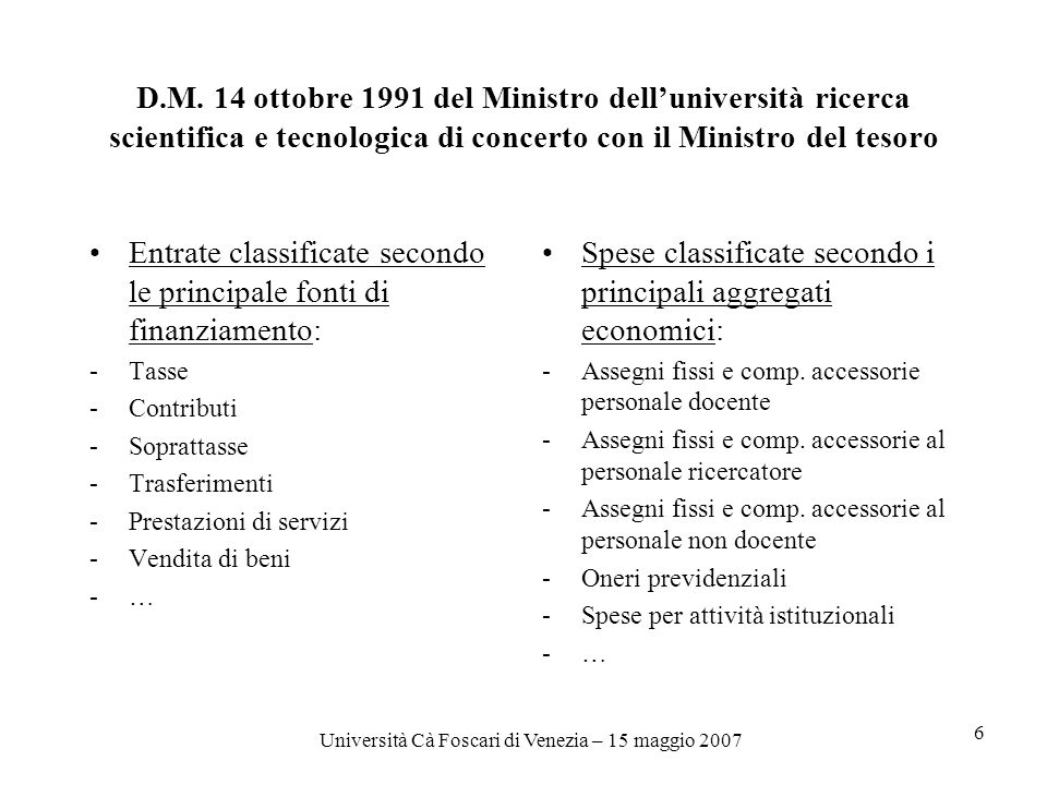 Università Cà Foscari di Venezia – 15 maggio D.M.