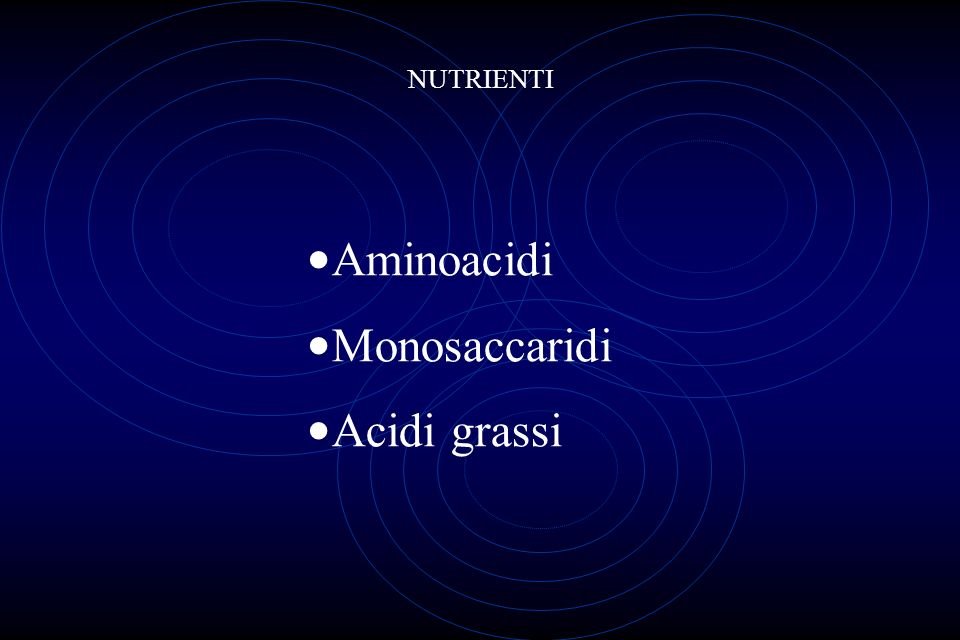 NUTRIENTI Aminoacidi Monosaccaridi Acidi grassi