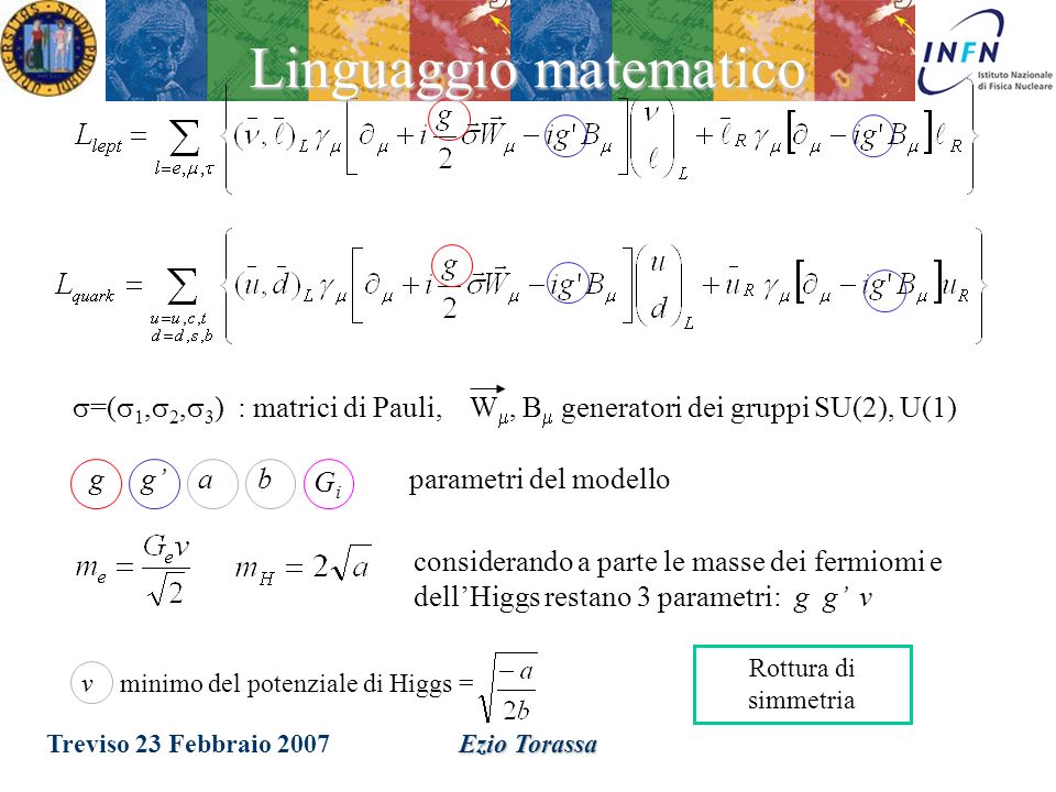 Treviso 23 Febbraio 2007Ezio Torassa Lagrangiana della QE W D: L QE W D = L gauge + L fermioni + L Higgs + L Yukawa => termini di interazione fermioni - bosoni vettori L = doppietto left R = singoletto right L fermioni = L lept + L quark => termini di interazione fermioni-bosoni scalari Linguaggio matematico