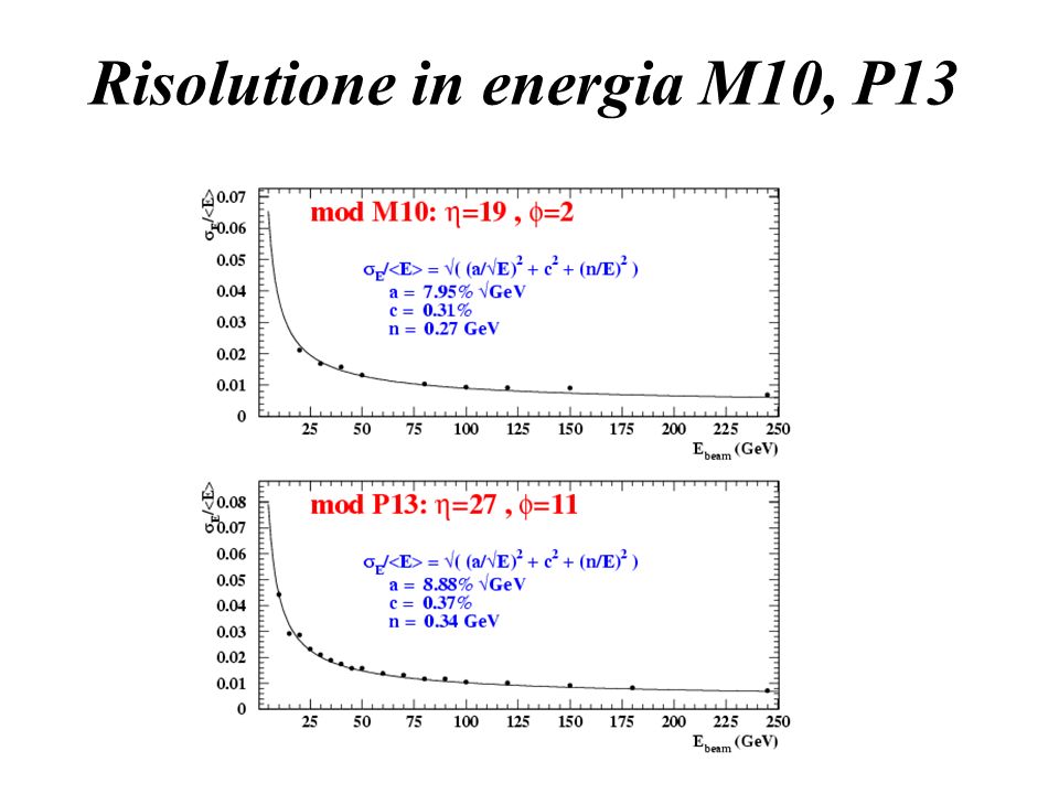 L.Mandelli _CSN1_Settembre 02 Risolutione in energia M10, P13
