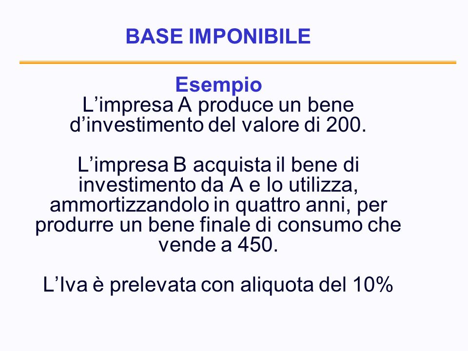 BASE IMPONIBILE Esempio Limpresa A produce un bene dinvestimento del valore di 200.