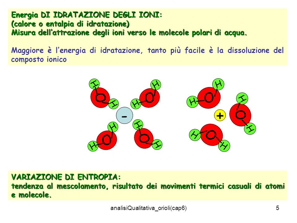 analisiQualitativa_orioli(cap6)5 Energia DI IDRATAZIONE DEGLI IONI: (calore o entalpia di idratazione) Misura dellattrazione degli ioni verso le molecole polari di acqua.