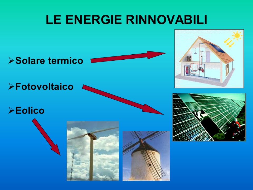 LE ENERGIE RINNOVABILI Solare termico Fotovoltaico Eolico