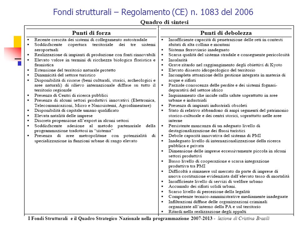 Fondi strutturali – Regolamento (CE) n.