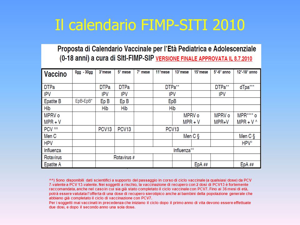 siti per adulti senza virus