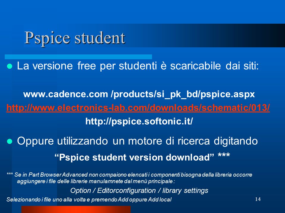 Pspice Library Free