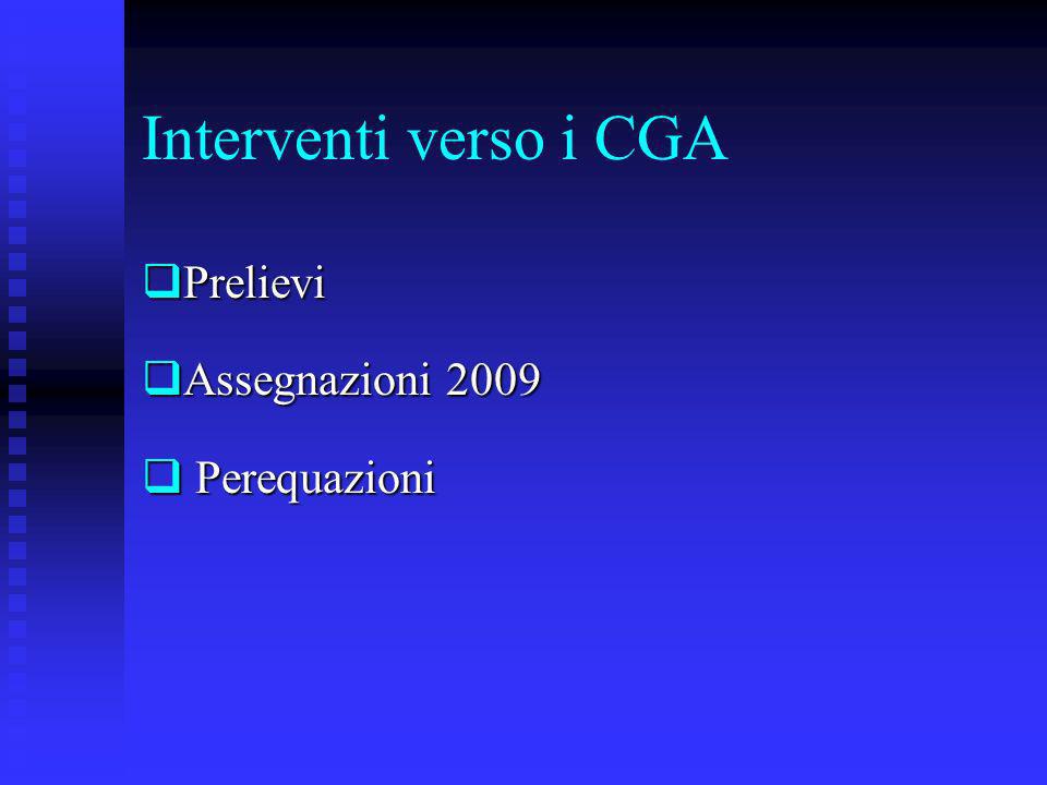 Interventi verso i CGA Prelievi Prelievi Assegnazioni 2009 Assegnazioni 2009 Perequazioni Perequazioni