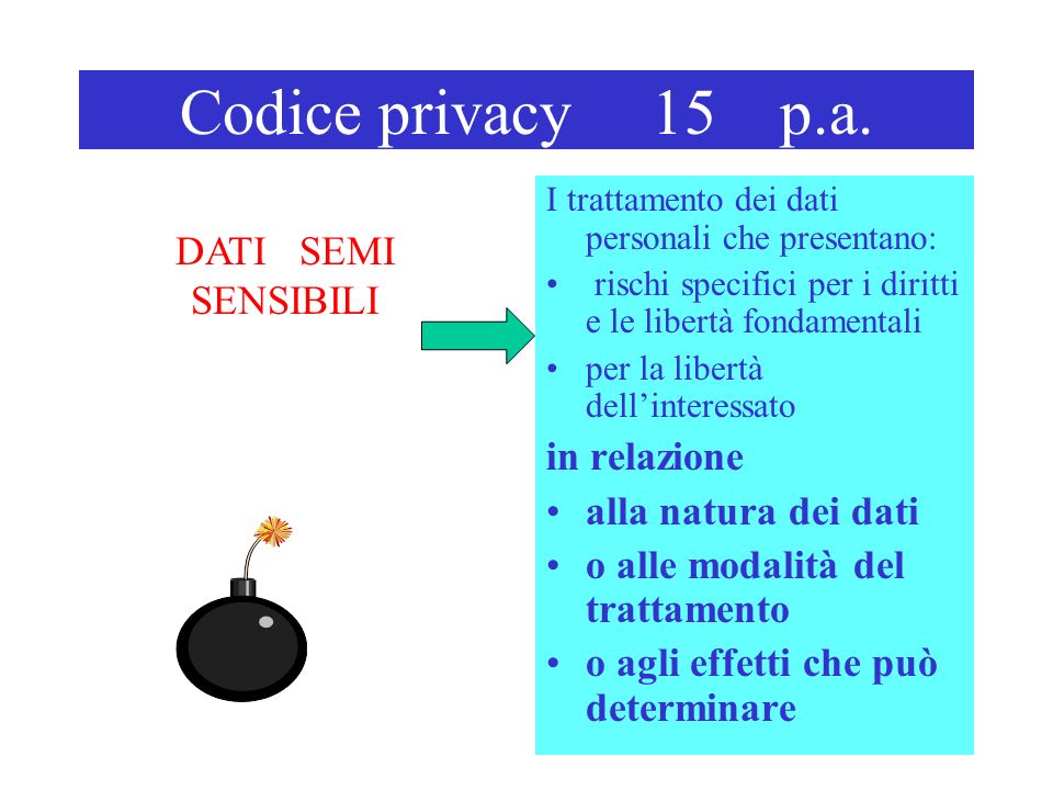 Codice privacy 15 p.a.