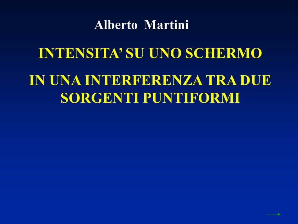 INTENSITA SU UNO SCHERMO IN UNA INTERFERENZA TRA DUE SORGENTI PUNTIFORMI Alberto Martini