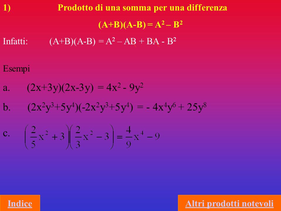 1) Prodotto di una somma per una differenza (A+B)(A-B) = A 2 – B 2 Infatti: (A+B)(A-B) = A 2 – AB + BA - B 2 Esempi a.