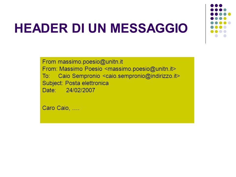 HEADER DI UN MESSAGGIO From From: Massimo Poesio To: Caio Sempronio Subject: Posta elettronica Date: 24/02/2007 Caro Caio, ….