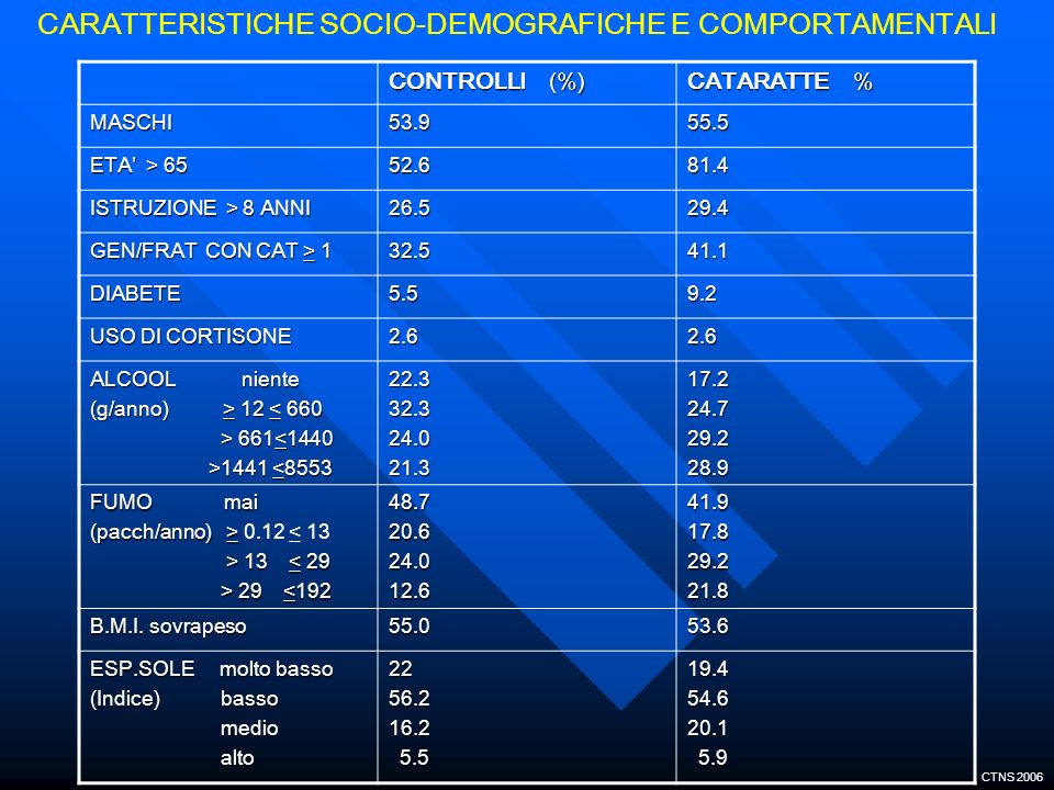 ведьмак fb2 скачать