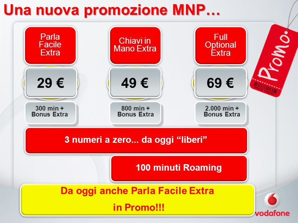 Una nuova promozione MNP… 49 6 mesi 39 6 mesi 25 6 mesi Da oggi anche Parla Facile Extra in Promo!!.