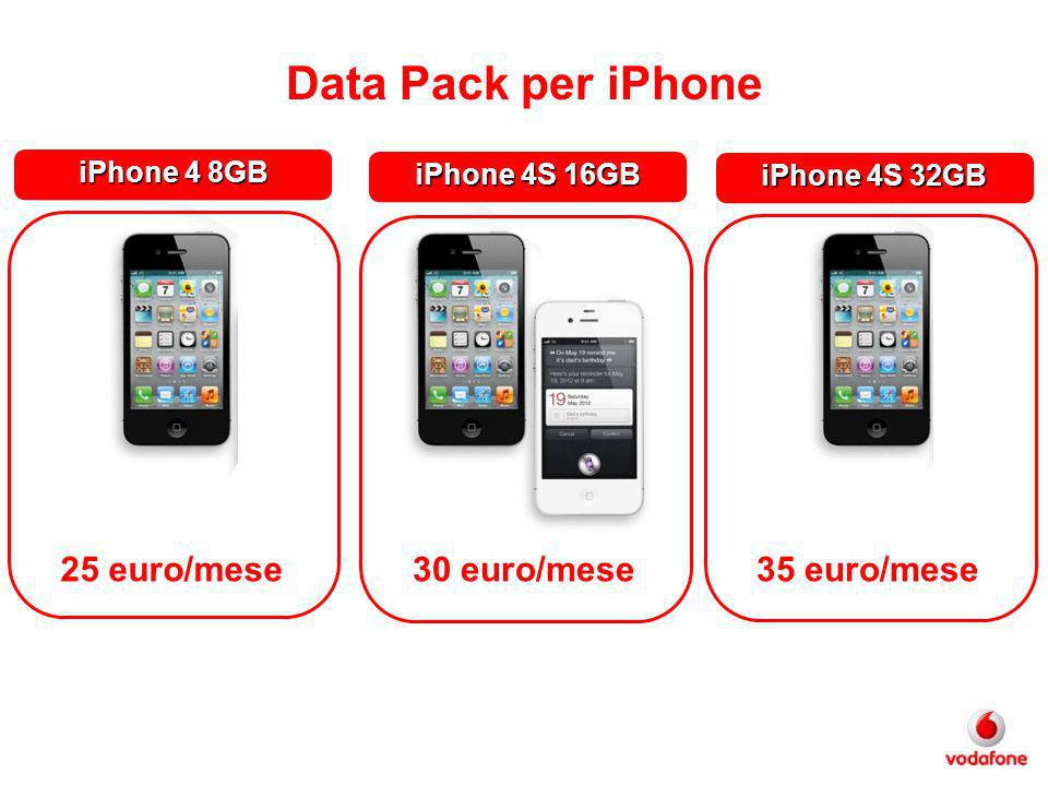 iPhone 4 8GB iPhone 4S 16GB iPhone 4S 32GB 25 euro/mese30 euro/mese35 euro/mese Data Pack per iPhone
