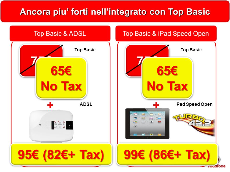 Ancora piu forti nellintegrato con Top Basic Top Basic & ADSL + Top Basic ADSL No Tax (82+ Tax) Top Basic & iPad Speed Open + Top Basic iPad Speed Open No Tax (86+ Tax)