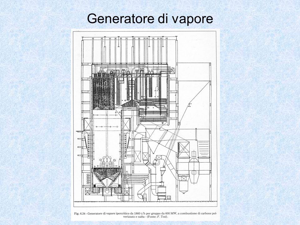 Generatore di vapore