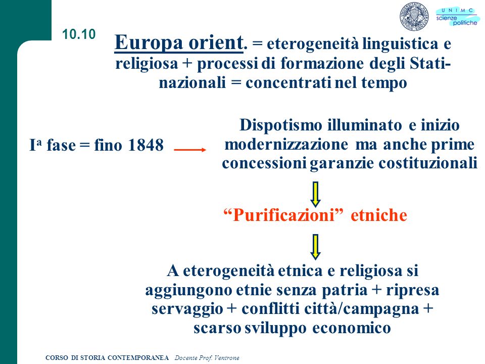 CORSO DI STORIA CONTEMPORANEA Docente Prof. Ventrone Europa orient.