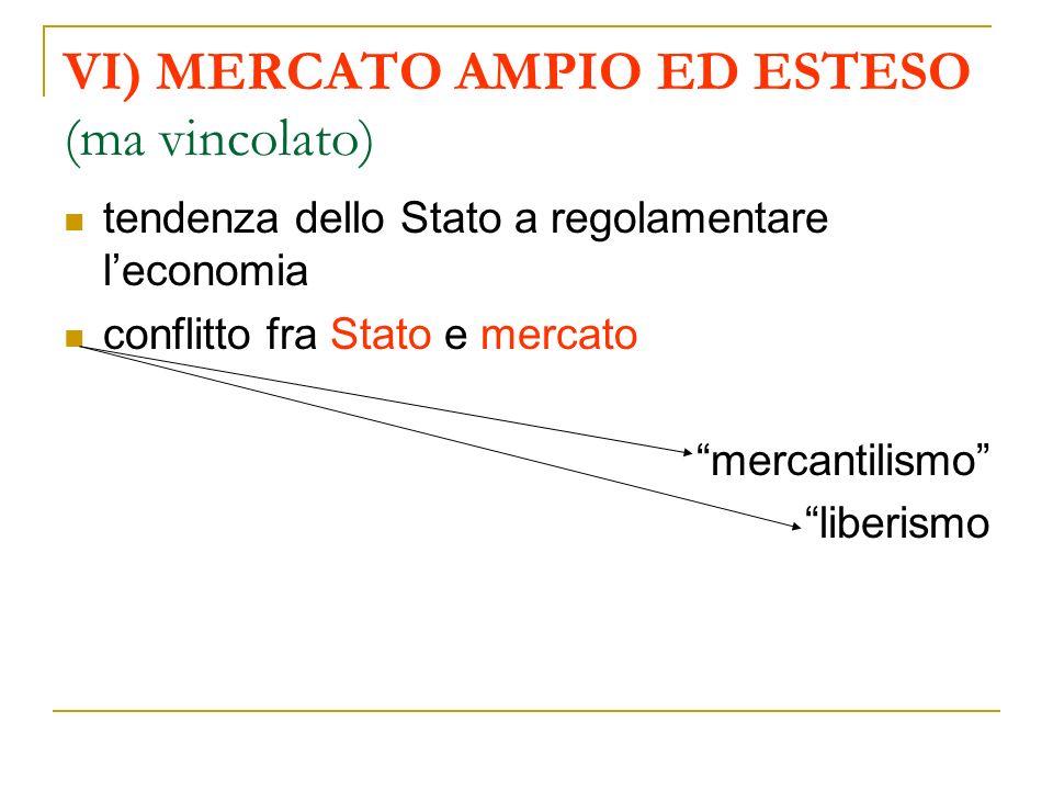 VI) MERCATO AMPIO ED ESTESO (ma vincolato) tendenza dello Stato a regolamentare leconomia conflitto fra Stato e mercato mercantilismo liberismo
