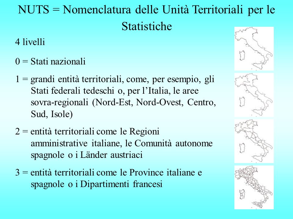 NUTS = Nomenclatura delle Unità Territoriali per le Statistiche 4 livelli 0 = Stati nazionali 1 = grandi entità territoriali, come, per esempio, gli Stati federali tedeschi o, per lItalia, le aree sovra-regionali (Nord-Est, Nord-Ovest, Centro, Sud, Isole) 2 = entità territoriali come le Regioni amministrative italiane, le Comunità autonome spagnole o i Länder austriaci 3 = entità territoriali come le Province italiane e spagnole o i Dipartimenti francesi