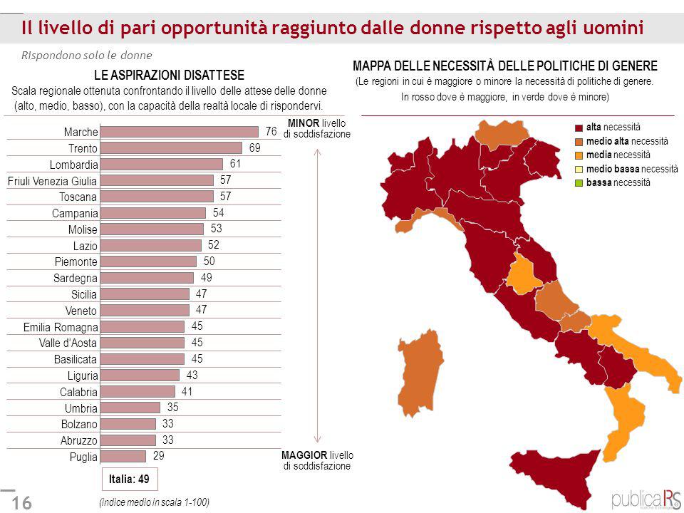 donne a bolzano