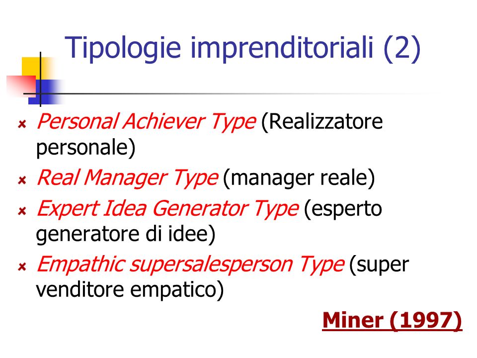 Tipologie imprenditoriali (2) Personal Achiever Type (Realizzatore personale) Real Manager Type (manager reale) Expert Idea Generator Type (esperto generatore di idee) Empathic supersalesperson Type (super venditore empatico) Miner (1997)