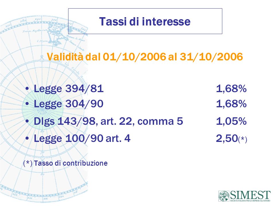 Tassi di interesse Validità dal 01/10/2006 al 31/10/2006 Legge 394/811,68% Legge 304/90 1,68% Dlgs 143/98, art.