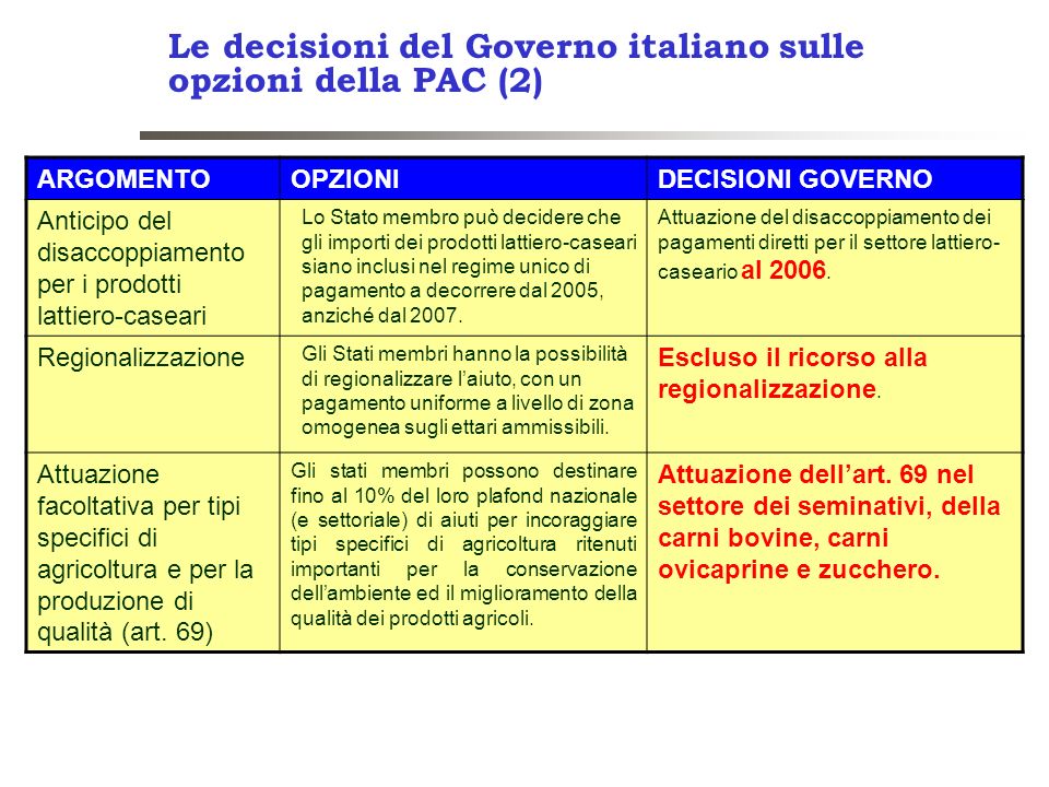 allargamento membro maschile ancona allargamento membro maschile ancona