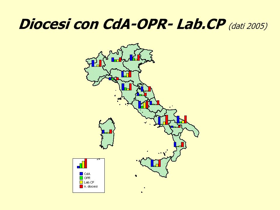 Diocesi con CdA-OPR- Lab.CP (dati 2005)