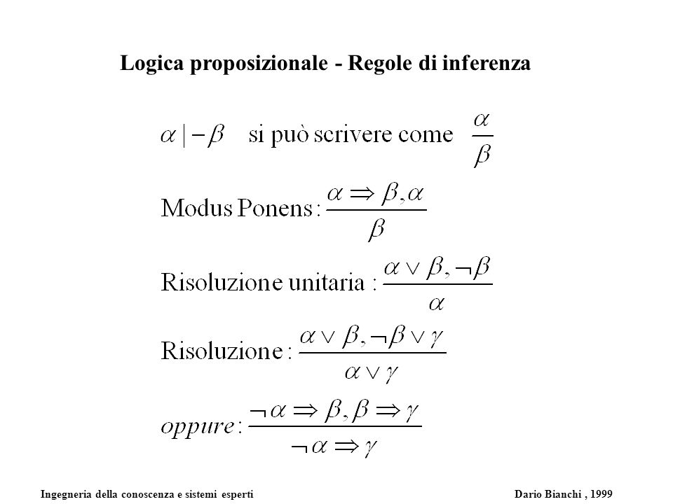 Ingegneria della conoscenza e sistemi esperti Dario Bianchi, 1999 Logica proposizionale - Regole di inferenza