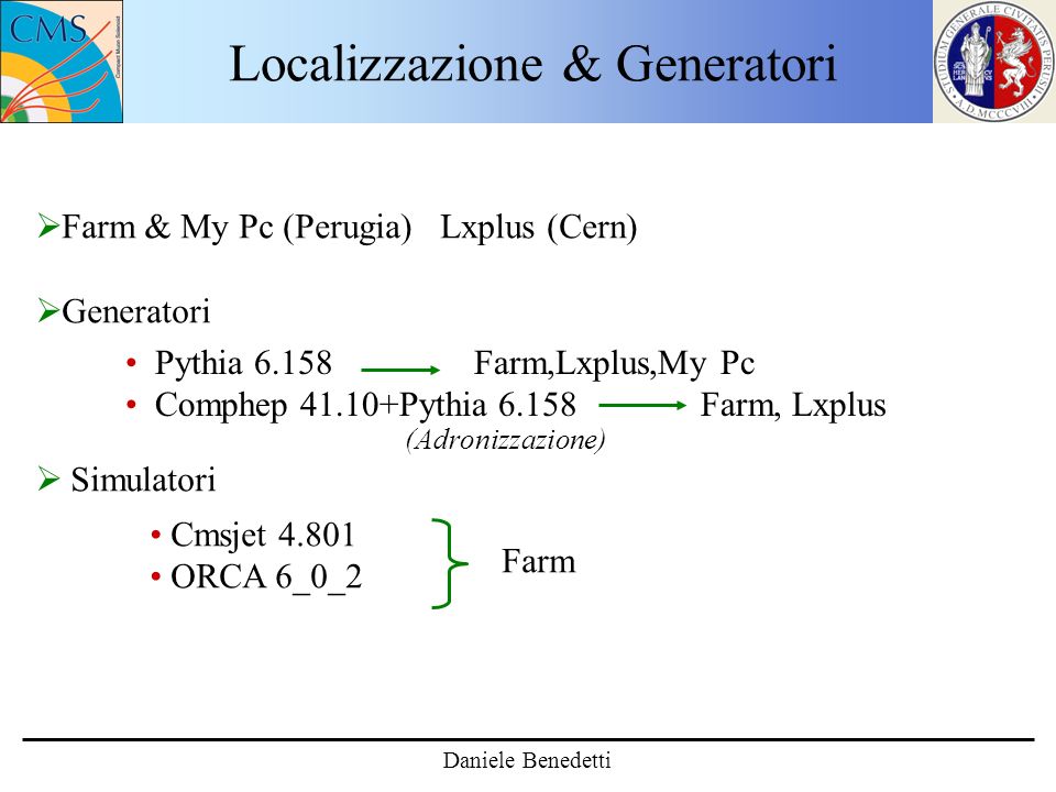 Localizzazione & Generatori Farm & My Pc (Perugia) Lxplus (Cern) Generatori Simulatori Daniele Benedetti Pythia Farm,Lxplus,My Pc Comphep Pythia Farm, Lxplus Cmsjet ORCA 6_0_2 Farm (Adronizzazione)