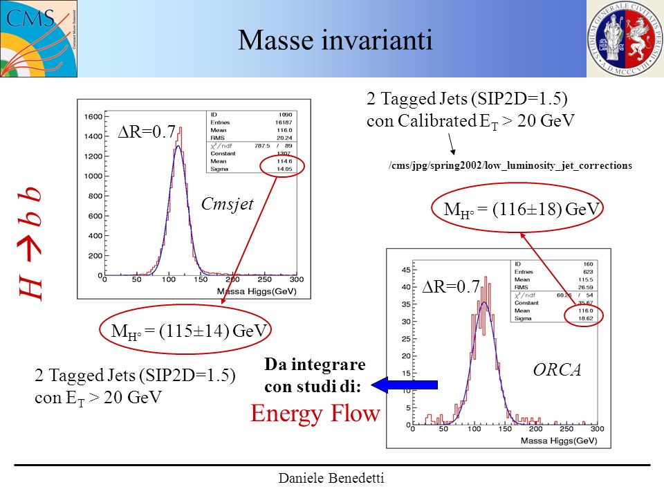 Masse invarianti H b b /cms/jpg/spring2002/low_luminosity_jet_corrections R=0.7 ORCA Cmsjet M H° = (115±14) GeV M H° = (116±18) GeV 2 Tagged Jets (SIP2D=1.5) con Calibrated E T > 20 GeV 2 Tagged Jets (SIP2D=1.5) con E T > 20 GeV Daniele Benedetti Da integrare con studi di: Energy Flow