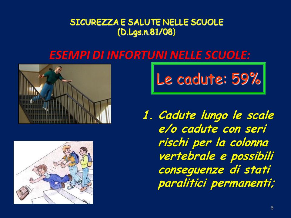 البظر Presentazione 1 SICUREZZA E SALUTE NELLE SCUOLE D.Lgs.n.81/08 I.S.I ...