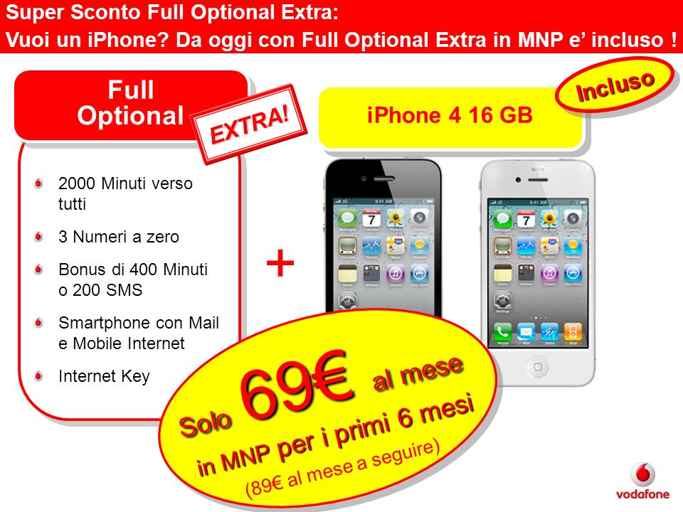 Super Sconto Full Optional Extra: Vuoi un iPhone.