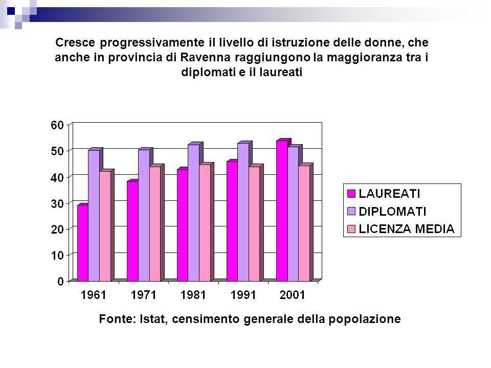 donne a ravenna