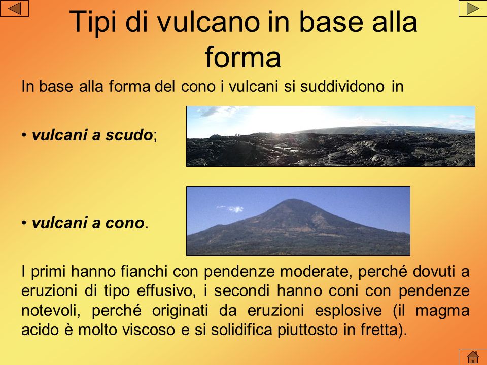 Vulcani E Terremoti Le Placche O Zolle I Vulcani Struttura Di Un Vulcano Tipi Di Eruzione Tipi 1581