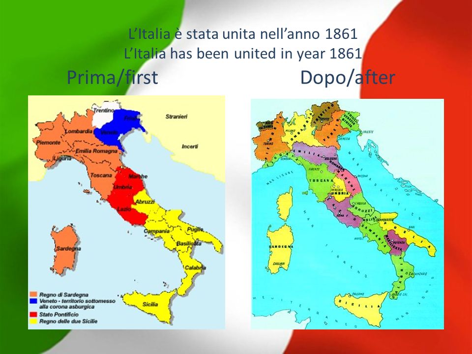 LItalia è stata unita nellanno 1861 LItalia has been united in year 1861 Prima/first Dopo/after