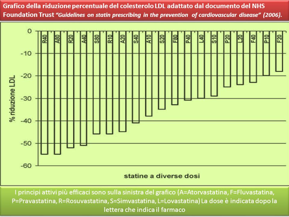 celexa average dosage celexa average dosage