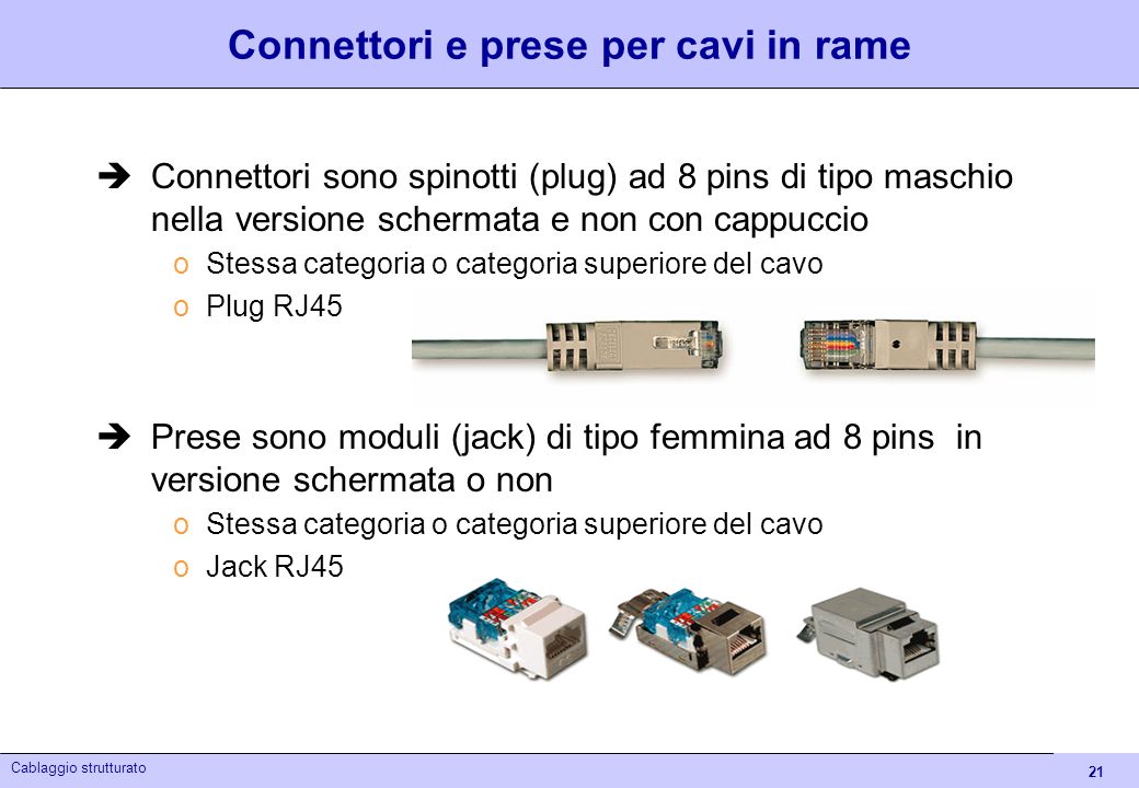 CABLAGGIO STRUTTURATO