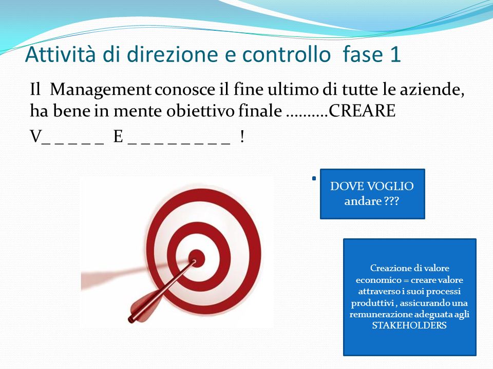 Attività di direzione e controllo fase 1 Il Management conosce il fine ultimo di tutte le aziende, ha bene in mente obiettivo finale ……….CREARE V_ _ _ _ _ E _ _ _ _ _ _ _ _ .
