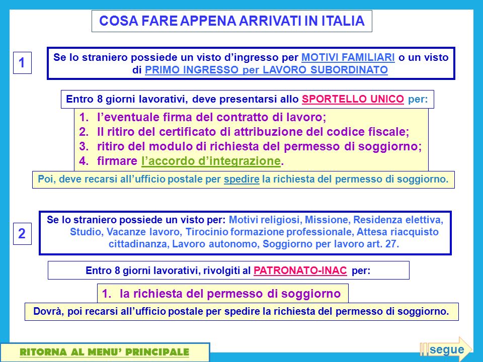 Ritiro del permesso di soggiorno – idea dimmagine di decorazione Consulta pratica permesso di soggiorno