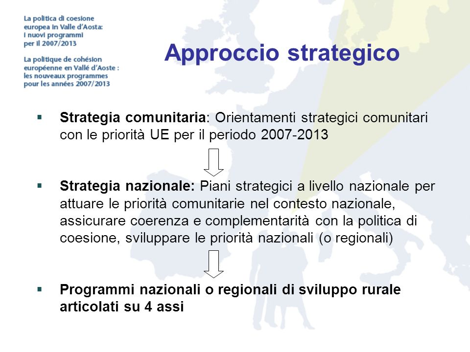 Approccio strategico  Strategia comunitaria: Orientamenti strategici comunitari con le priorità UE per il periodo  Strategia nazionale: Piani strategici a livello nazionale per attuare le priorità comunitarie nel contesto nazionale, assicurare coerenza e complementarità con la politica di coesione, sviluppare le priorità nazionali (o regionali)  Programmi nazionali o regionali di sviluppo rurale articolati su 4 assi