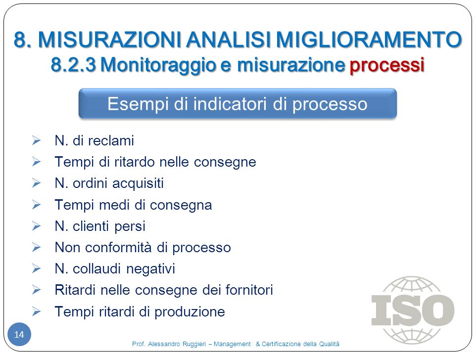 8. MISURAZIONI ANALISI MIGLIORAMENTO Monitoraggio e misurazione processi 14 Prof.