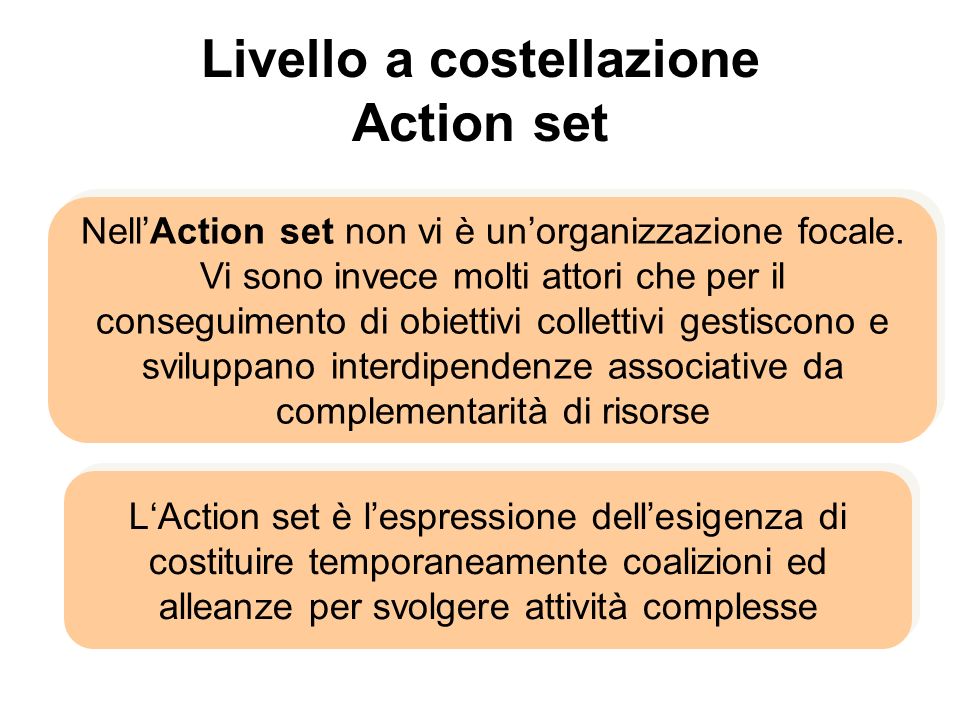 Livello a costellazione Action set Nell’Action set non vi è un’organizzazione focale.