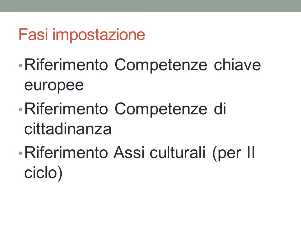 Fasi impostazione Riferimento Competenze chiave europee Riferimento Competenze di cittadinanza Riferimento Assi culturali (per II ciclo)
