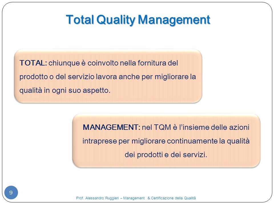 Total Quality Management Prof.