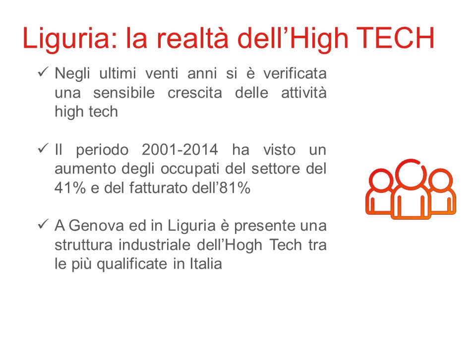 Liguria: la realtà dell’High TECH Negli ultimi venti anni si è verificata una sensibile crescita delle attività high tech Il periodo ha visto un aumento degli occupati del settore del 41% e del fatturato dell’81% A Genova ed in Liguria è presente una struttura industriale dell’Hogh Tech tra le più qualificate in Italia