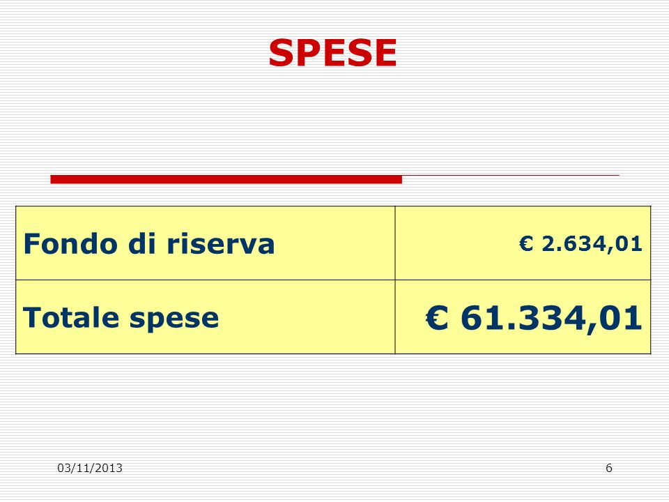 03/11/20136 SPESE Fondo di riserva 2.634,01 Totale spese ,01