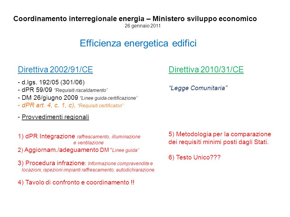 Coordinamento interregionale energia – Ministero sviluppo economico 26 gennaio 2011 Efficienza energetica edifici Direttiva 2002/91/CE - d.lgs.